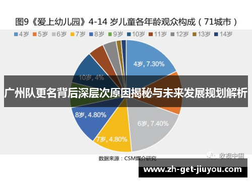 广州队更名背后深层次原因揭秘与未来发展规划解析