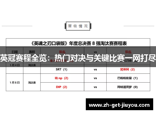 英冠赛程全览:热门对决与关键比赛一网打尽 英冠赛程全览:热门对决与关键比赛一网打尽