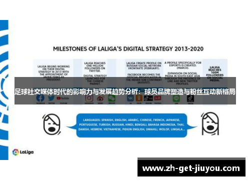 足球社交媒体时代的影响力与发展趋势分析：球员品牌塑造与粉丝互动新格局