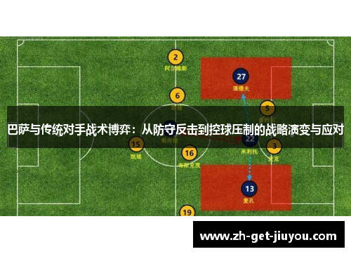 巴萨与传统对手战术博弈：从防守反击到控球压制的战略演变与应对