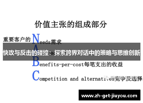 快攻与反击的碰撞：探索跨界对话中的策略与思维创新