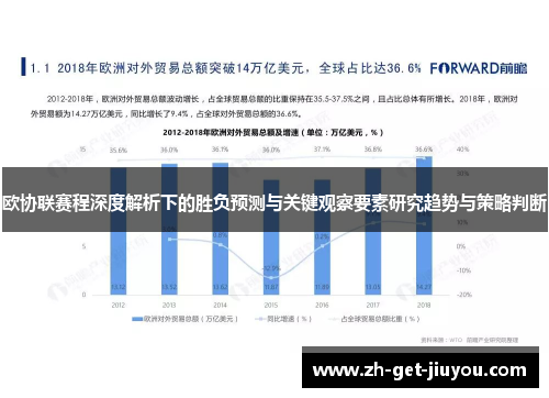 欧协联赛程深度解析下的胜负预测与关键观察要素研究趋势与策略判断 欧协联赛程深度解析下的胜负预测与关键观察要素研究趋势与策略判断