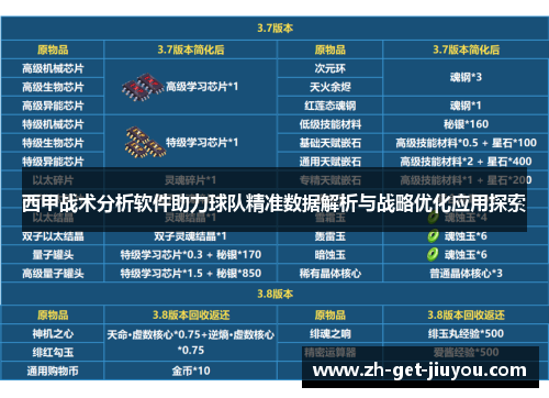 西甲战术分析软件助力球队精准数据解析与战略优化应用探索