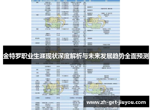 金特罗职业生涯现状深度解析与未来发展趋势全面预测 金特罗职业生涯现状深度解析与未来发展趋势全面预测