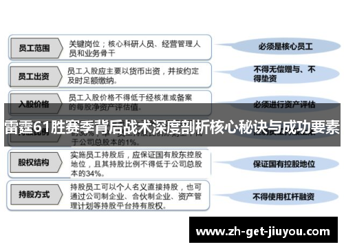 雷霆61胜赛季背后战术深度剖析核心秘诀与成功要素